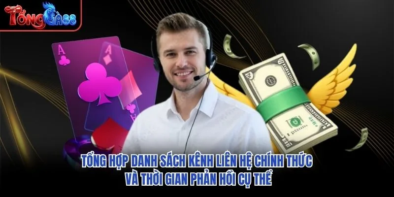 Tổng hợp danh sách kênh liên hệ chính thức và thời gian phản hồi cụ thể Tổng hợp danh sách kênh liên hệ chính thức và thời gian phản hồi cụ thể